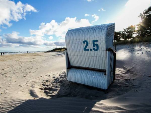 Ein Tag am&nbsp;Strand